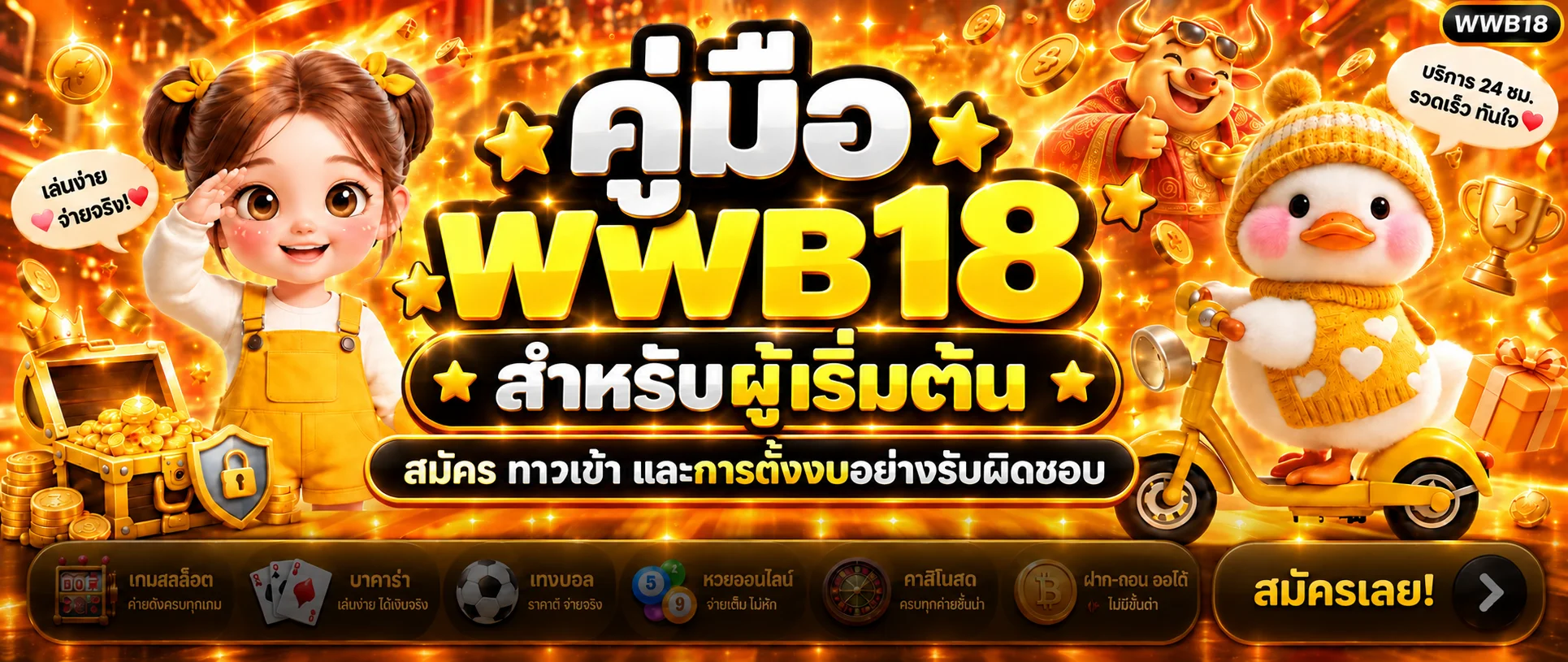 WWB18 คู่มือสมัคร ทางเข้า และเล่นอย่างรับผิดชอบ